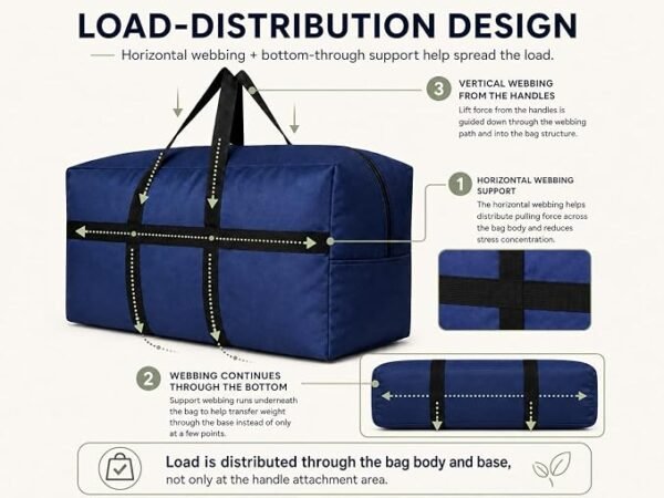 712CCCbeeML._AC_SX679_ef547b3f-0a7d-4efc-bc25-341afbceb87c.jpg YiKitHom Extra Large Storage Duffle Bag for Travel, Orange Oversized Giant Big Traveling Duffle Bag
